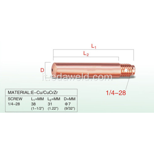 Tweco 14H 1.2mm Contact Tip